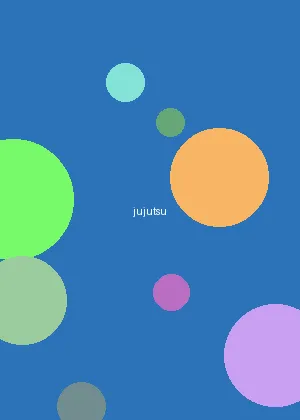 JING液收集系统2号笔趣阁 - 咒术回战海报